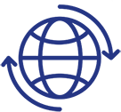 globe
